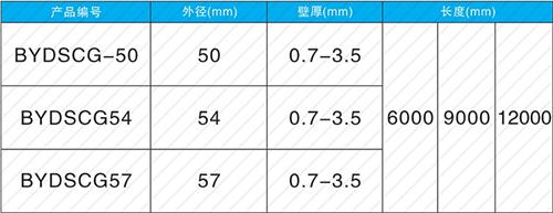 灞桥套筒式声测管规格尺寸